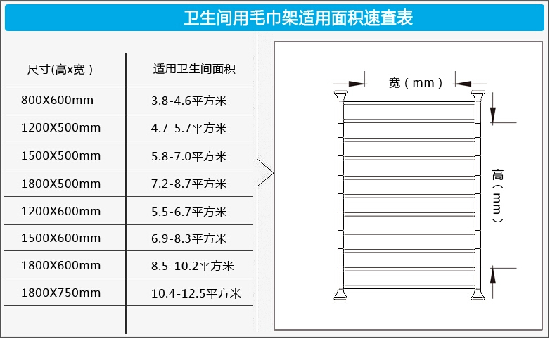 德国凯美卫浴暖气片