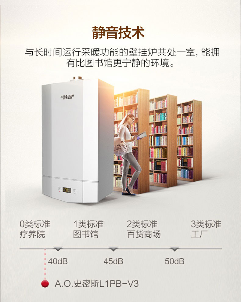 A.O.史密斯热源系统L1PB-V3型号燃气采暖/热水两用炉