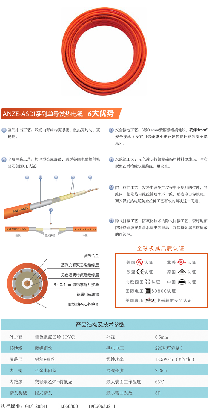 安泽ASDI单导双绝缘系列发热电缆地暖